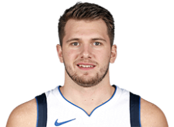 Luka Doncic | Basket.lt